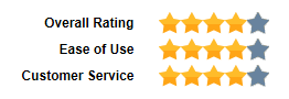 4 Star Rating